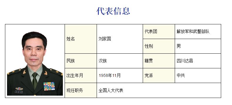 鲍真将军个人简历图片