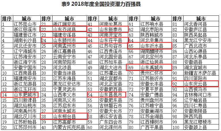 人口评价体系_人口知识体系思维导图