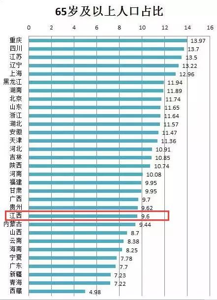 东北人口危机_中国正陷入人口危机 为何年轻人一个孩子都不想要