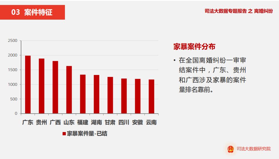 针对人口失踪_失踪人口(2)