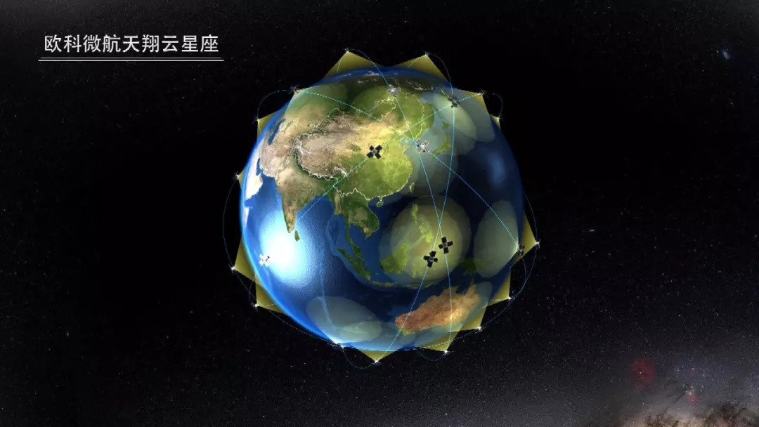 "翔云"卫星星座