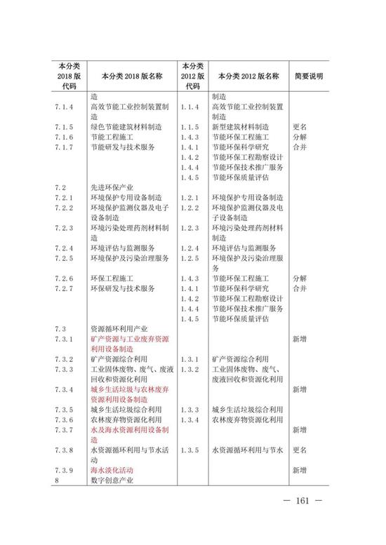 中国的gdp是靠房地产拉动的吗_谢逸枫 中国经济越差越需要房地产拉动(2)