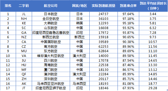 亚洲公司排名_亚洲地图高清地图(3)