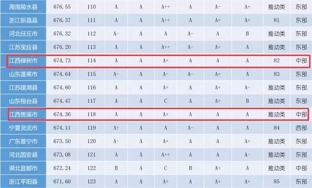 丰城和樟树GDP_丰城和合塔图片