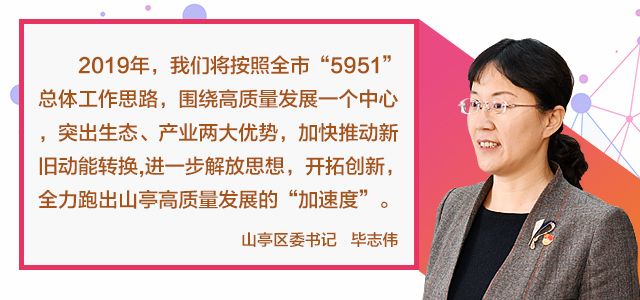 加快新旧动能转换,实现创新转型高质量发展,采访了山亭区委书记毕志伟
