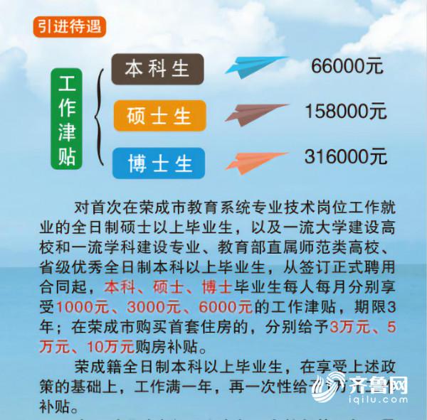 大部分崗位不限專業榮成2019年公開招聘教師130名