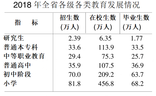 黄山市2018国民经济总量_黄山市地图(2)