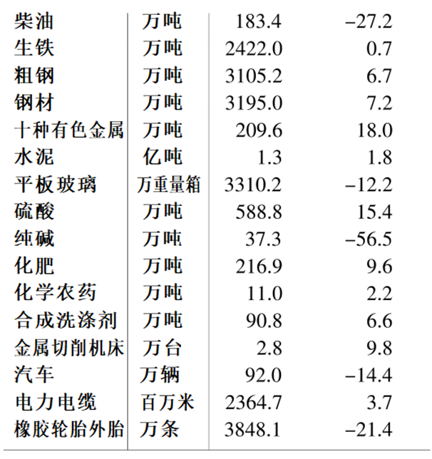 黄山市2018国民经济总量_黄山市地图(2)