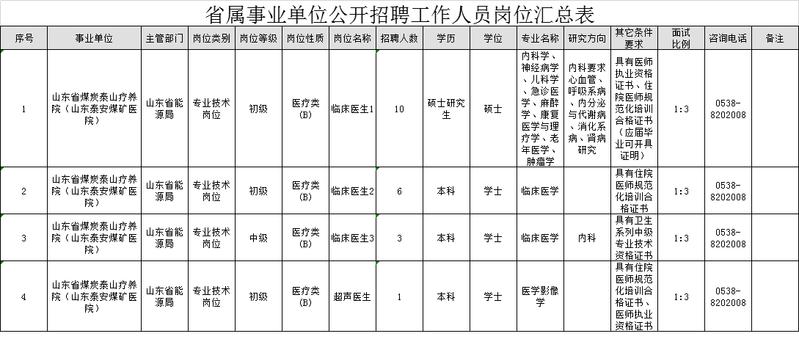 东四招聘_东四义村简介图片(3)