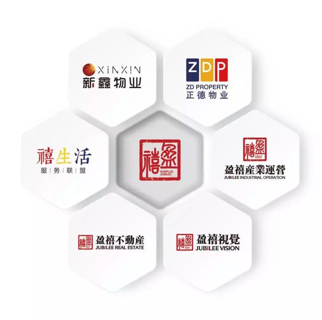 如何提升运营服务品质 2ffdbf2a6c041cc_w640_h636.jpg