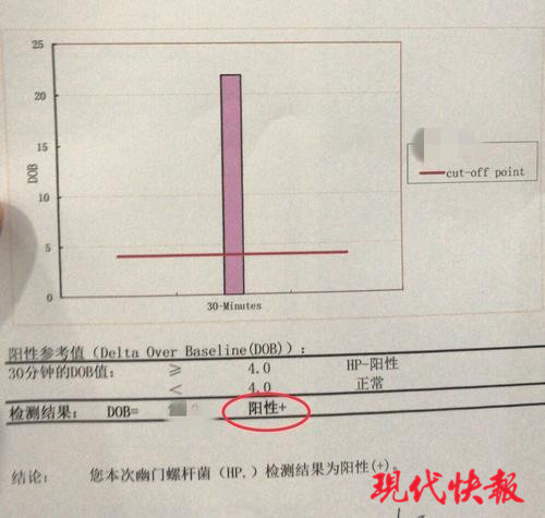 面試了三位鐘點工 都有健康證卻都被查出有傳染病