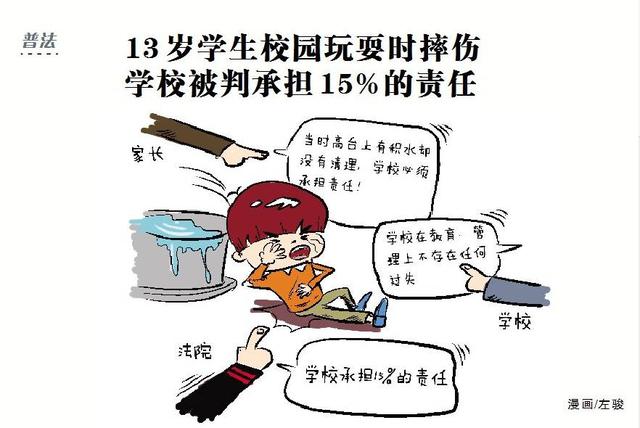 学生在校园内摔伤学校被判承担15的责任