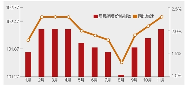 齐鲁石化gdp算哪里的_齐鲁石化 600002 工程结算(3)