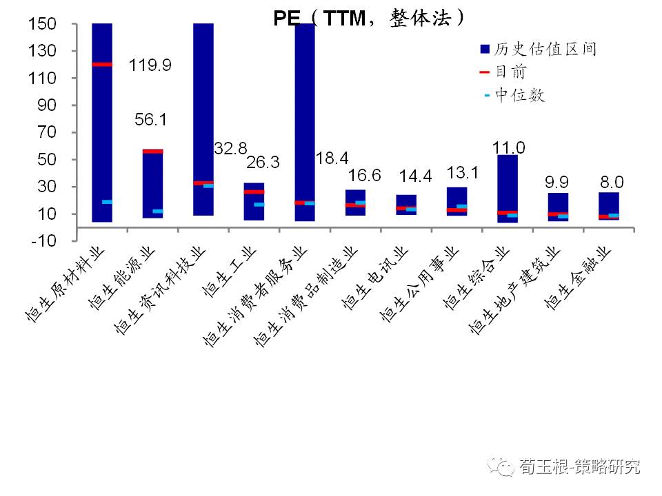 美国自特朗普上任后的gdp_美联储再降息,特朗普竟然没开骂 美股应声大涨