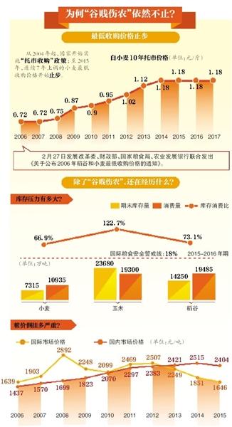 行测中外混搭怎么解决_解决问题图片